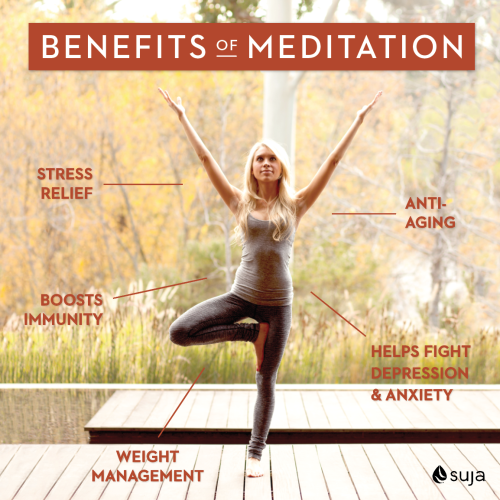 Benefits of Meditation List