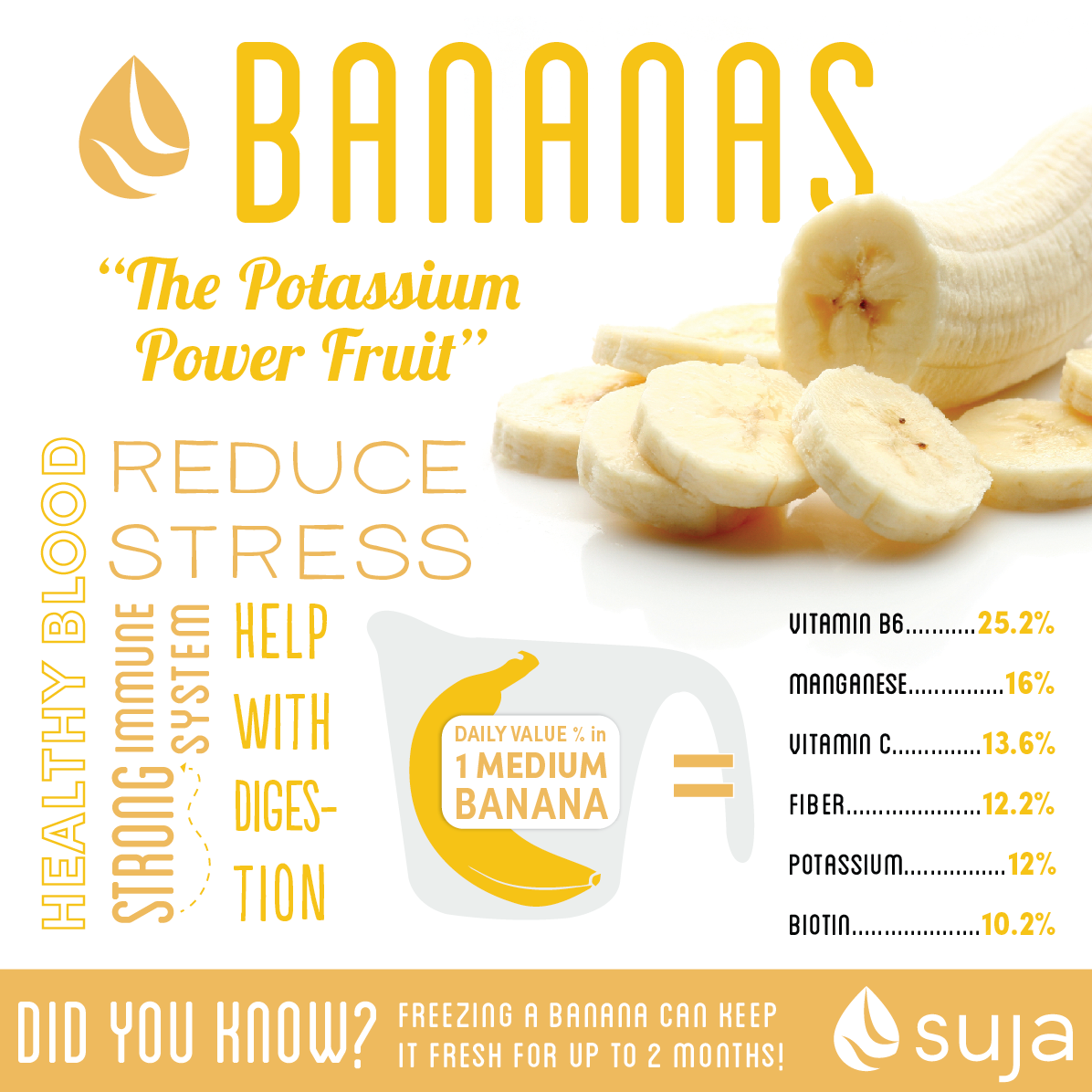 Bananas: The Potassium Power Fruit!