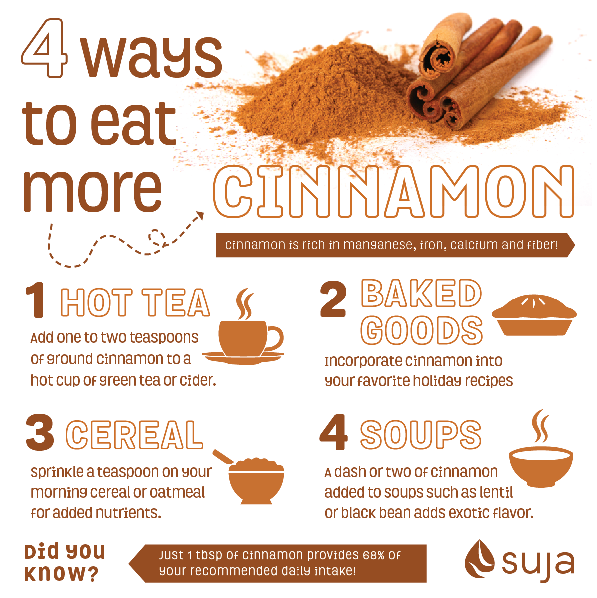 Health Benefits of Cinnamon