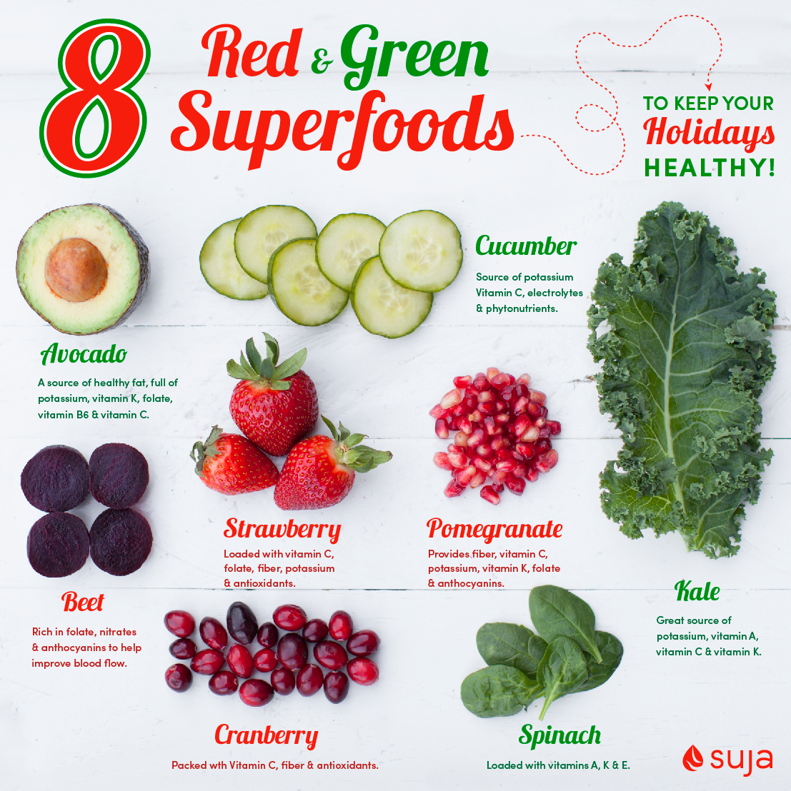 8 Red and Green Superfoods to Keep Your Holidays Healthy