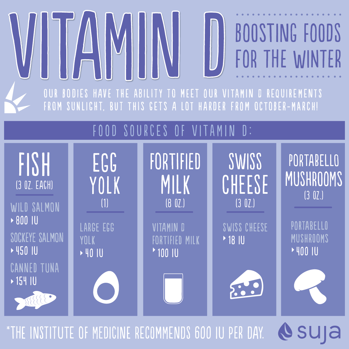 Vitamin D Boosting Foods for the Winter