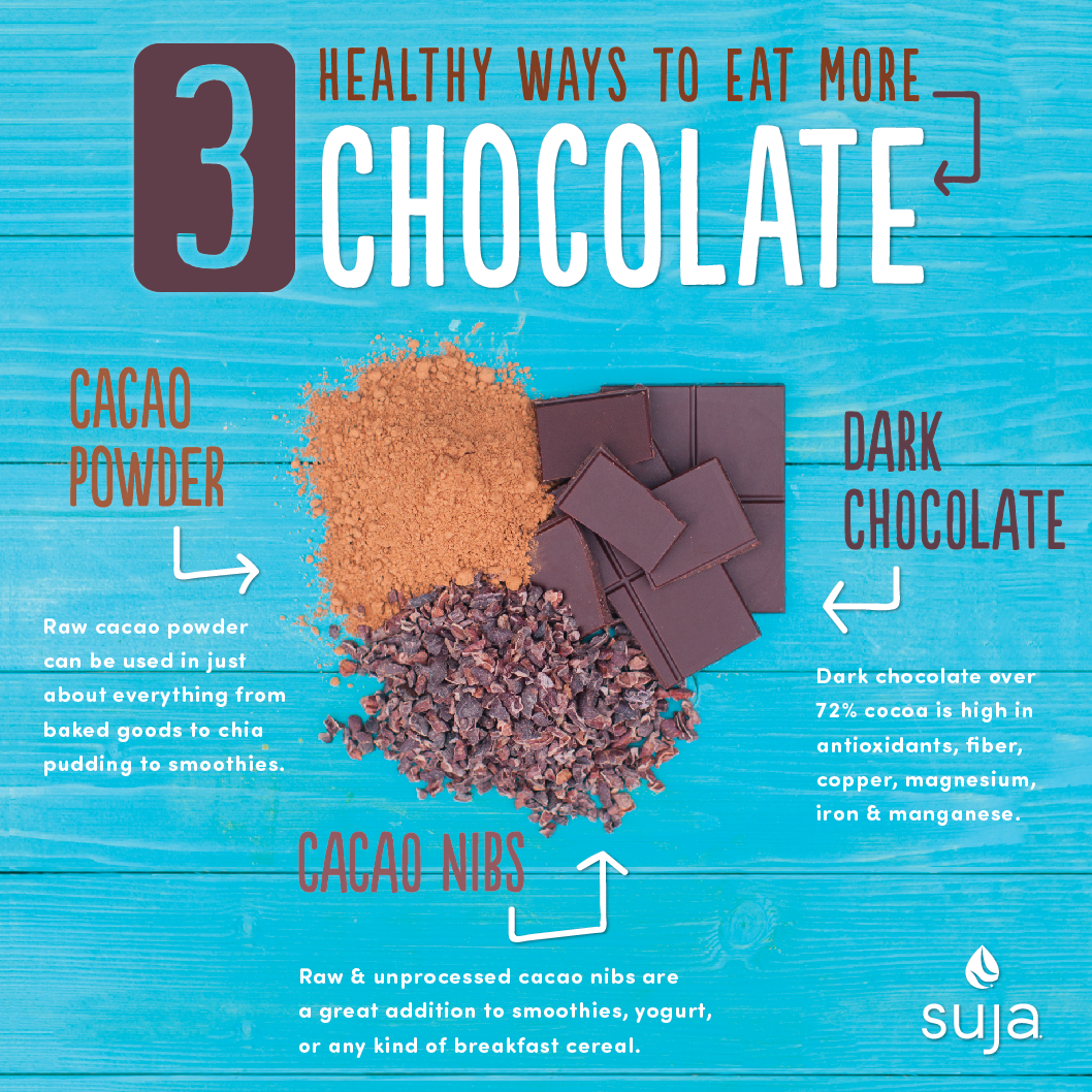 3 Healthy Ways to Eat More Chocolate