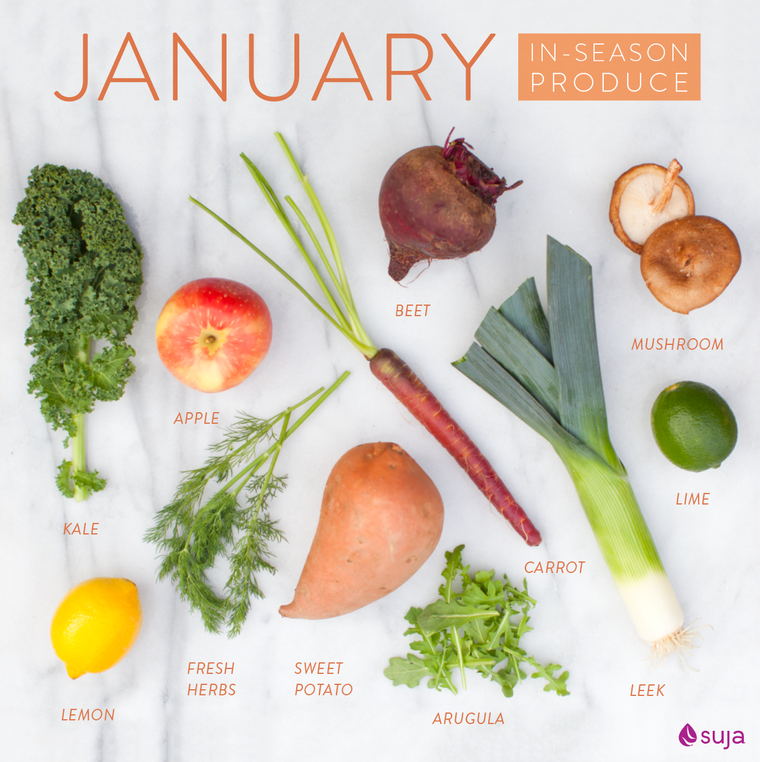 January Edition: What's In Season