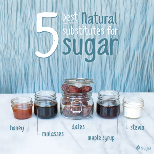 5 Best Natural Substitutes for Sugar