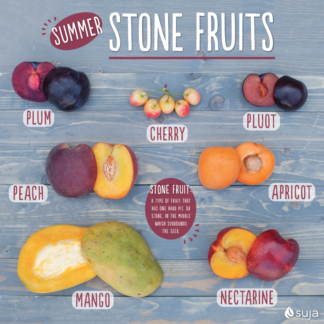 Summer Stone Fruit Health Benefits