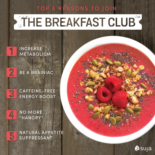 5 Reasons to Join the Breakfast Club