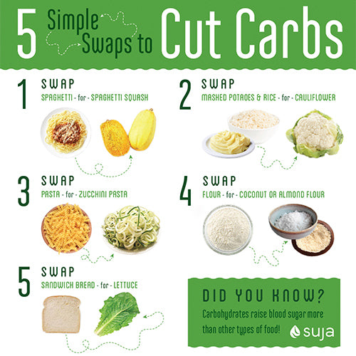 5 Easy Ways to Cut Carbs