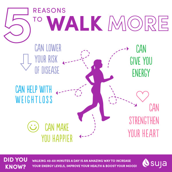 5 Reasons to Walk More